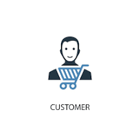 Customer Login Page Image